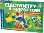 electricity magnetism