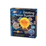 Orbiting Solar System