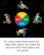 ReBotz: Duke - The Skating Bot - Image 2