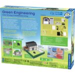 Green Engineering-3Dbox-Back