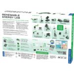 Renewable Energy Lab - Image 5